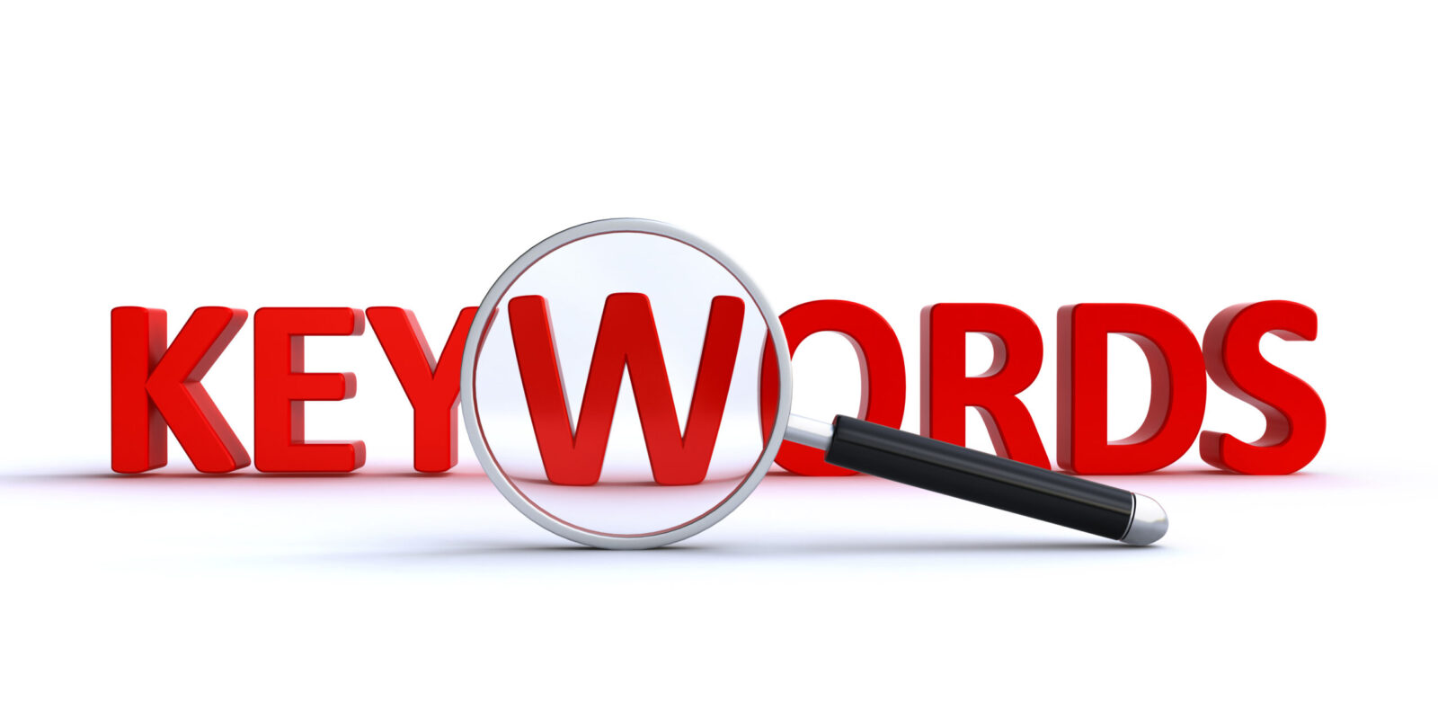 Keywords Scaled 1600x800