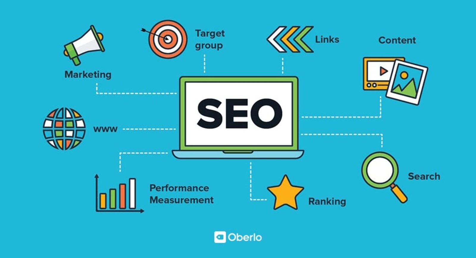 Seo1 1600x867
