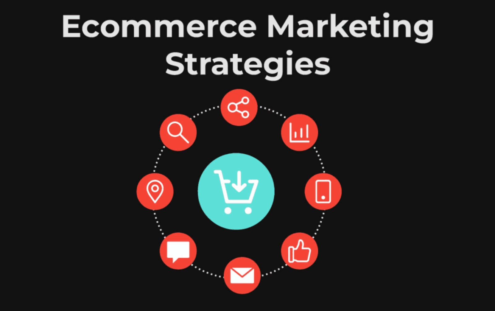 Ecommerce 1600x1006