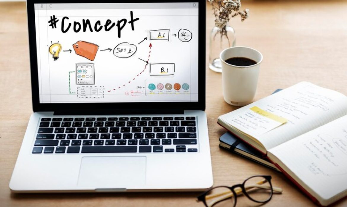 2025 Digital Marketing Funnel: How SEO, Social, Web & Ads Work Together to Drive Sales