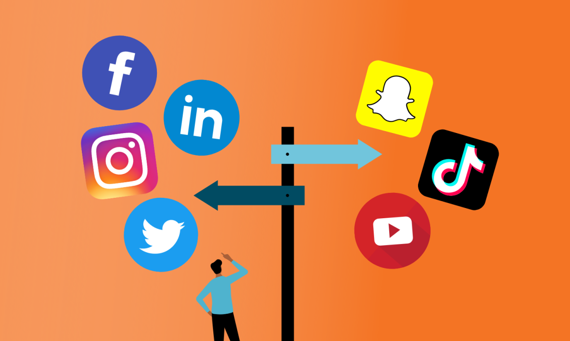 The Role of Animation in Social Media Marketing